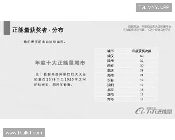 深圳排球队在全国锦标赛积分榜上以95分稳居首位，领先其他队伍